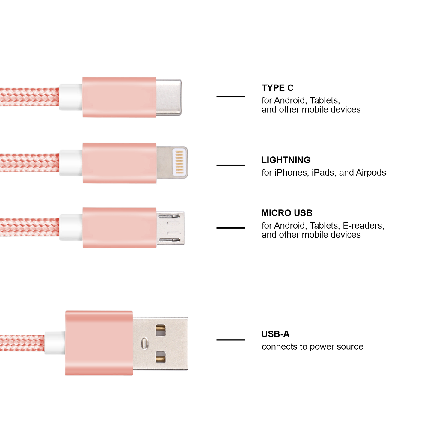 Charge On-the-Go Cable